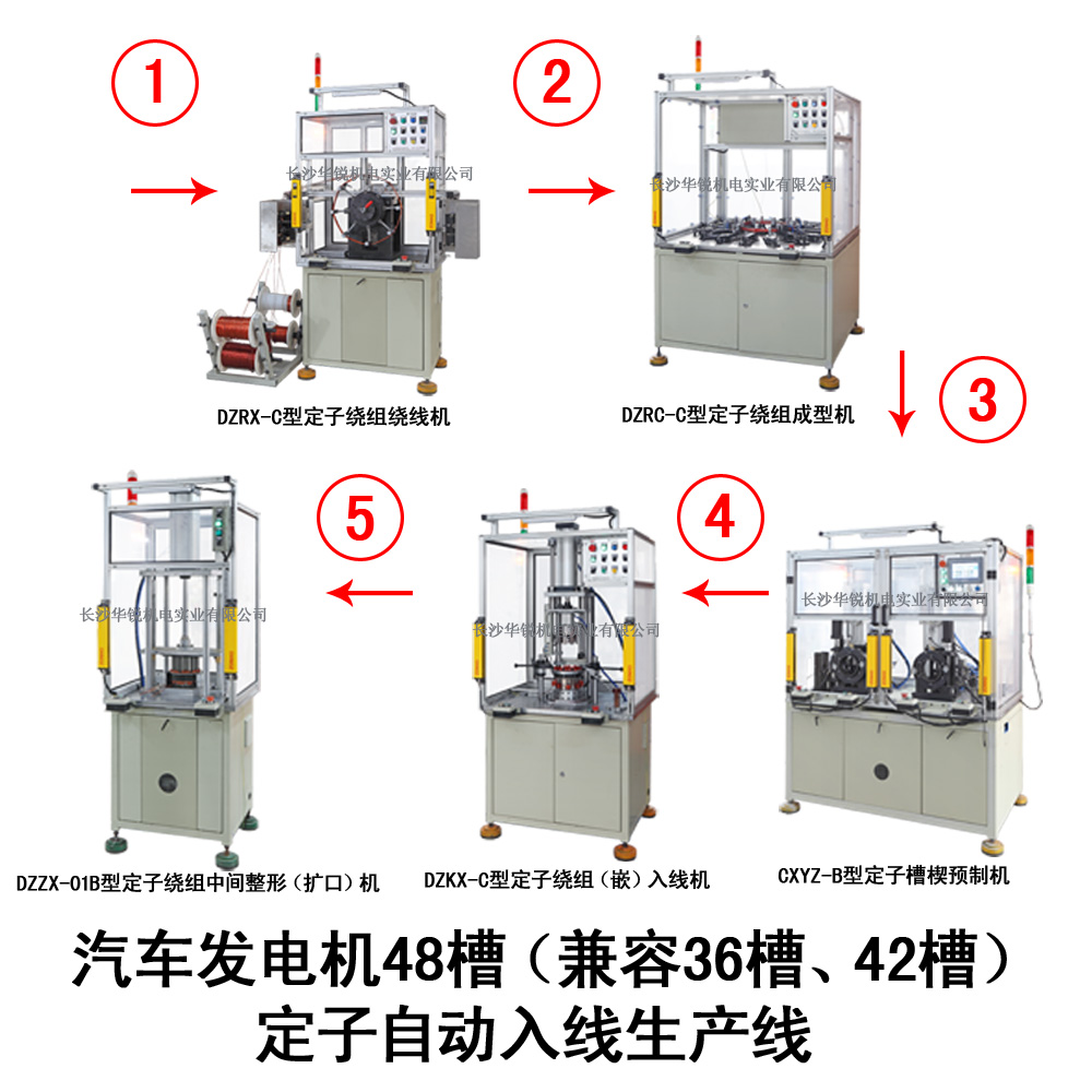 汽車(chē)發(fā)電機(jī)48槽（兼容36槽、42槽）定子自動(dòng)入線(xiàn)生產(chǎn)線(xiàn)